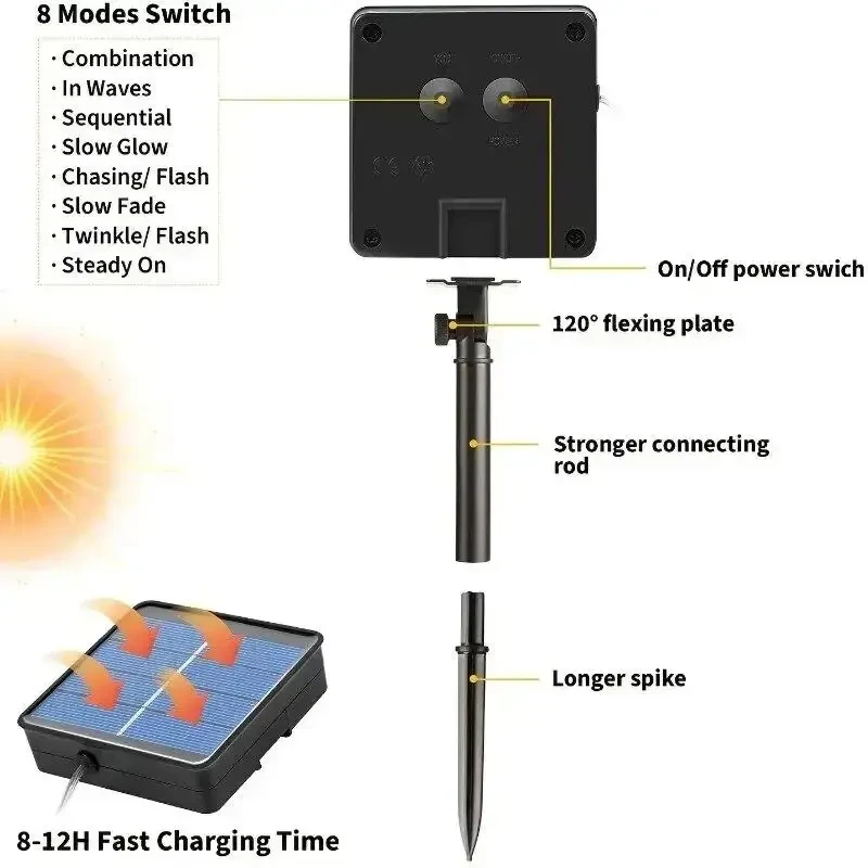 Вулична гірлянда з сонячною панеллю «Крапля роси» вологозахищені лампи 10 м 100 LED підсвічування SFK-15 RGB