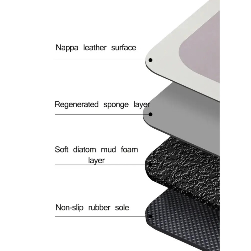 Килимок у ванну кухню вологовсмоктувальний 50*80см LY-73 Blue