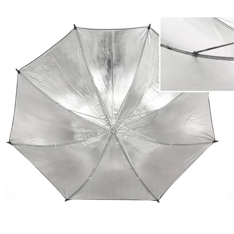 Отражательный фотозонт диаметром 83 см 33" с черной задней поверхностью Refutuna FGRGS003 White