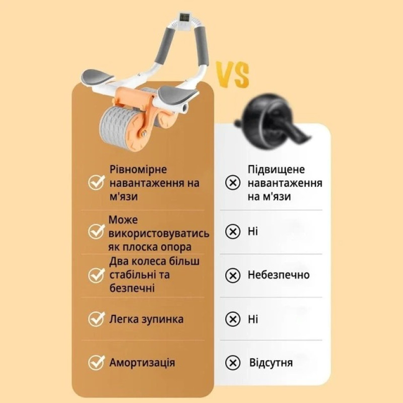Роликовий тренажер для живота автоматический шестишарові колесика с подушечкой для пуш-апа White/Orange