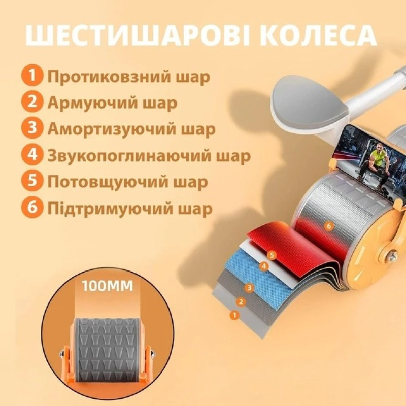 Роликовий тренажер для живота автоматический шестишарові колесика с подушечкой для пуш-апа White/Orange