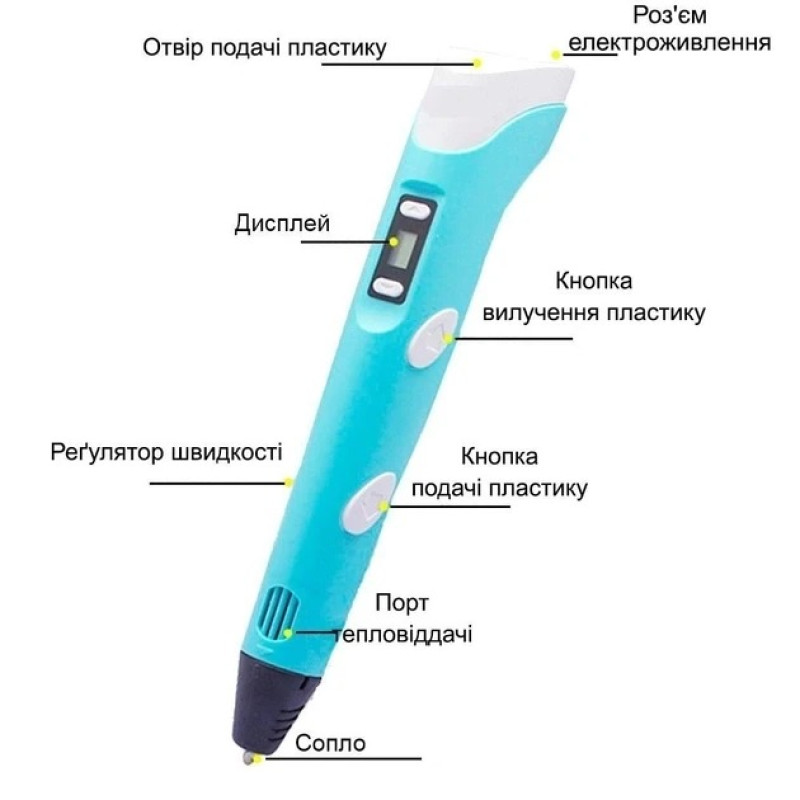 3D-Ручка з Lcd екраном 3Dpen на підставці пластик та трафарети 2 режими роботи Blue