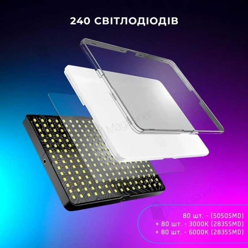LED лампа студійна для фото та відео із пультом 220х155 мм RGB регулювання яскравості Fill Light F99 White