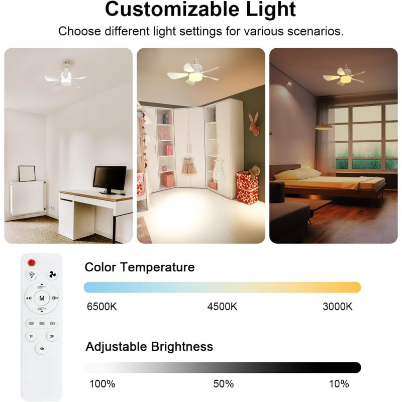 Лампа-вентилятор стельовий з пультом в патрон E30 23W PO-1233 White