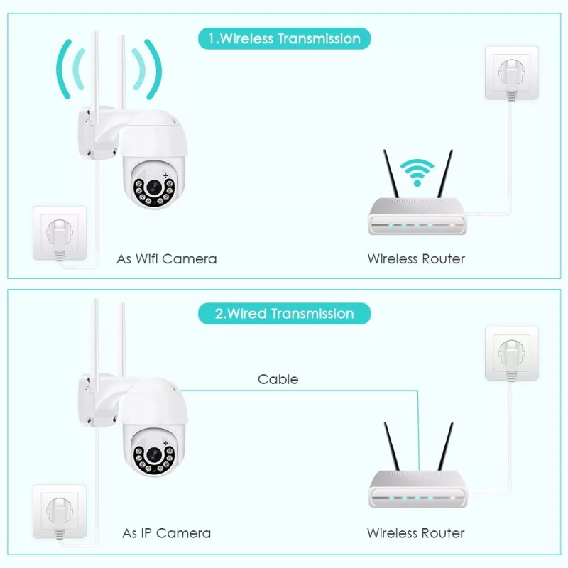 Камера відеоспостереження вулична PTZ WiFi Outdoor Camera Yachu ICSEE 5MP Білий