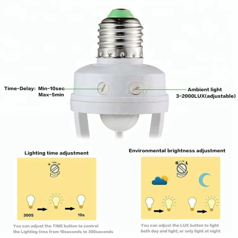 Розумний патрон для ламп з датчиком руху і налаштуваннями Smart lamp SL-6675 White