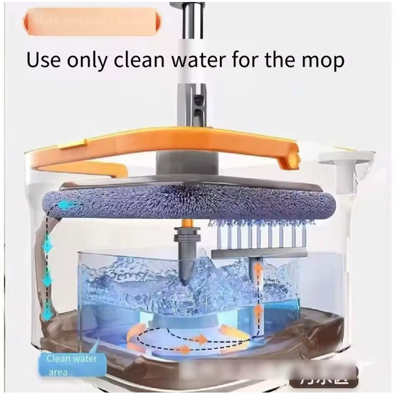 Комплект швабра з відром і автовіджимом квадратна з 2-ма мопами Turbo Mop TM-7811 Gray