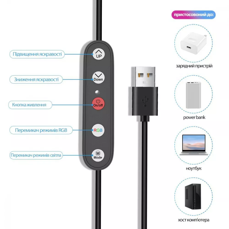 Кільцева світлодіодна LED лампа 12» 10W зі штативом 1.6м для фото Proove Halo RGB Кільцева світлодіодна LED лампа 12» 10W зі штативом 1.6м для фото Proove Halo RGB