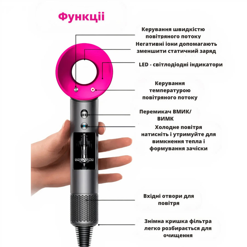 Фен-стайлер Hair-Blow з насадкою концентратор 3 режими роботи 1500Вт Pink