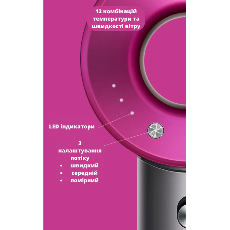Фен-стайлер Hair-Blow з насадкою концентратор 3 режими роботи 1500Вт Pink