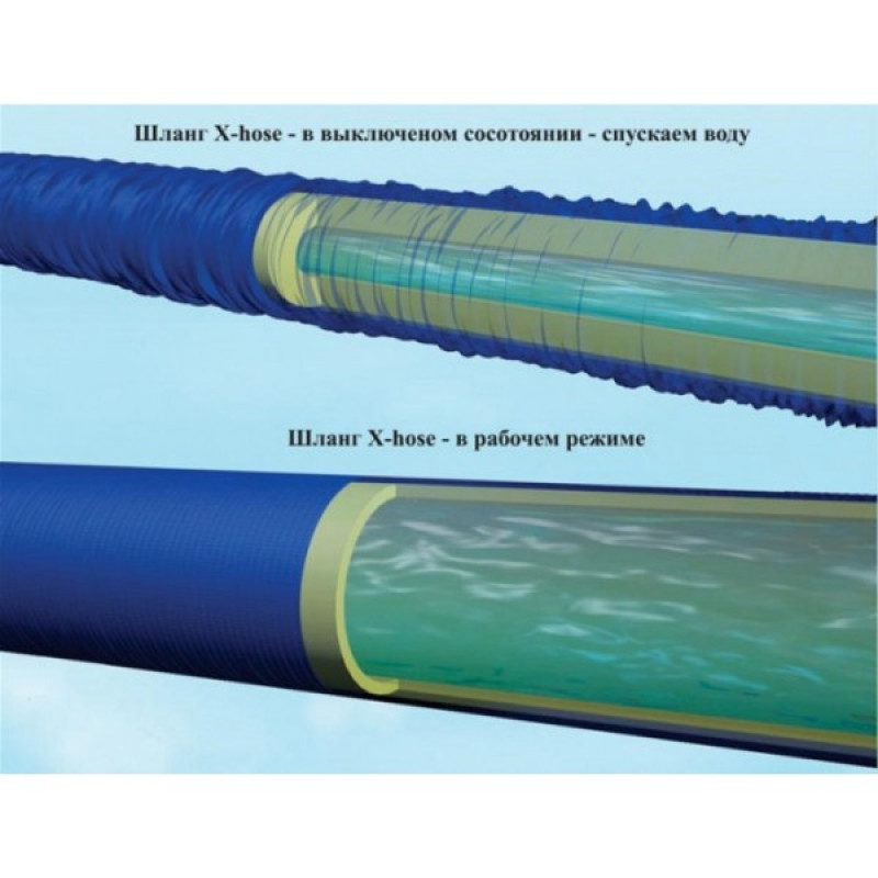 Шланг для поливу X-HOSE, що розтягується 30 м синій садовий шланг з розпилювачем