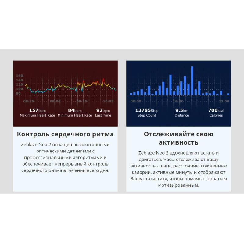 Смарт-годинник Zeblaze NEO 2 IPS з міцним цинковим корпусом