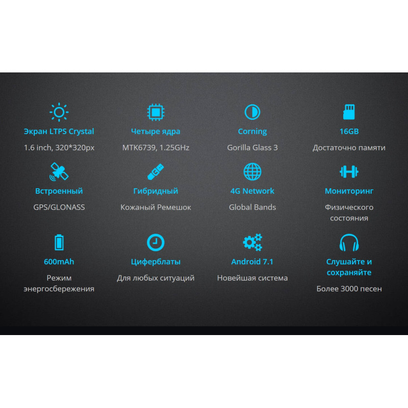 Розумний годинник Zeblaze Thor 4 PRO з IPS екраном та функцією смартфона