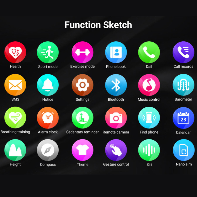 Смарт-годинник Lemfo M5S з GPS модулем та IPS дисплеєм