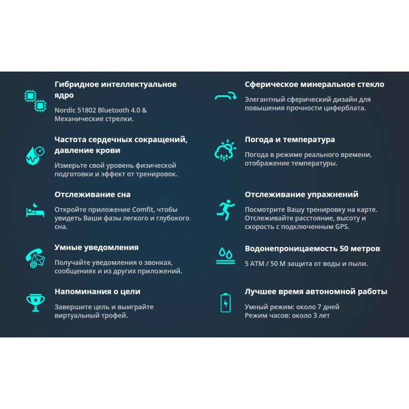 Смарт-годинник Zeblaze HYBRID із заміром пульсу та розширеним фітнес-трекером