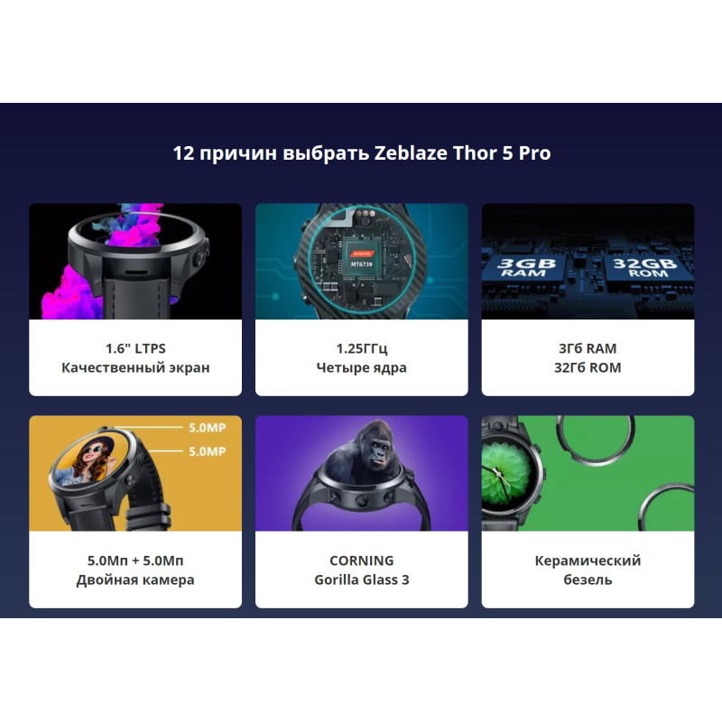 Розумний годинник Zeblaze Thor 5 PRO з IPS дисплеєм та функціями смартфона