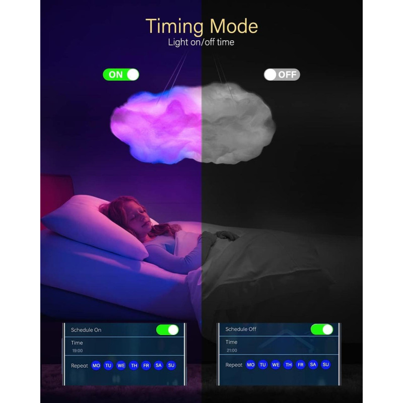 Підвісний Led світильник розумний нічник у формі хмари  MAGIC CLOUD з 3D-ефектом, пультом, керуванням через APP і музичною синхронізацією MC-7687  RGB