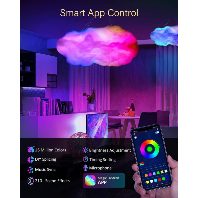 Підвісний Led світильник розумний нічник у формі хмари  MAGIC CLOUD з 3D-ефектом, пультом, керуванням через APP і музичною синхронізацією MC-7687  RGB