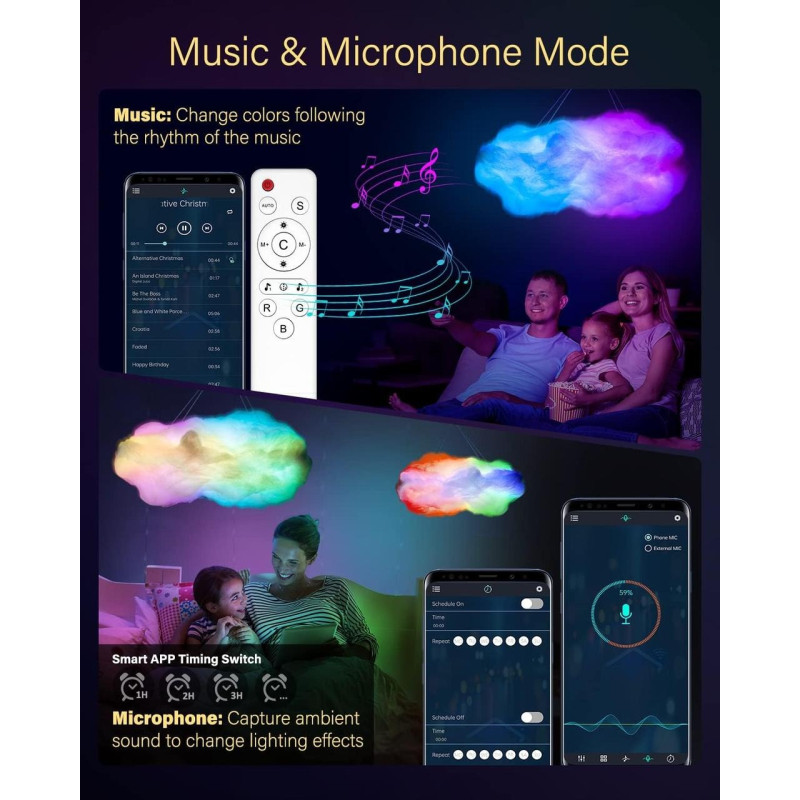 Підвісний Led світильник розумний нічник у формі хмари  MAGIC CLOUD з 3D-ефектом, пультом, керуванням через APP і музичною синхронізацією MC-7687  RGB