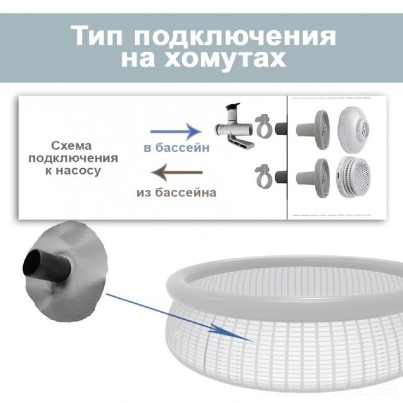 Надувний басейн наливний сімейний Intex 26168 457х122см 14141л з фільтром-насосом, сходами, тентом та підстилкою Синій