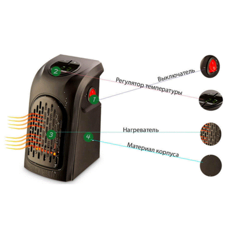 Кімнатний обігрівач економний та потужний з пультом та регулюванням температури Handy Heater 400Вт Black