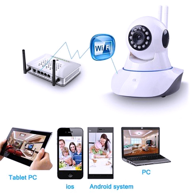 Камера відеоспостереження IP-камера, 2 антени Q5 V-106 (WN)