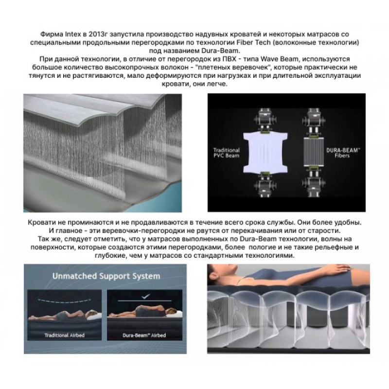 Матрац полуторний з підголівником ПВХ із флокованим покриттям надувне ліжко Intex 64142 191х137х25см Чорний