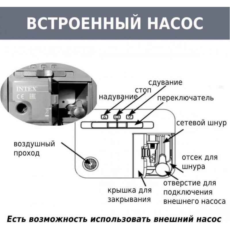 Матрас одноместный ПВХ надувная кровать со встроенным электронасосом Intex 64412NP 99*191*46 Серый