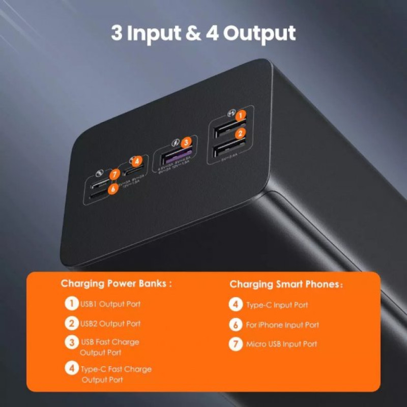 Зовнішній портативний акумулятор 57000 mAh з швидкою зарядкою Romoss PEA57 (3USB+Type-C) Чорний Зовнішній портативний акумулятор 57000 mAh з швидкою зарядкою Romoss PEA57 (3USB+Type-C) Чорний