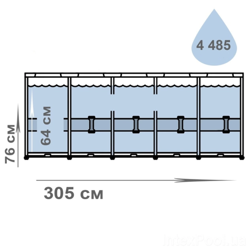 Каркасний басейн сімейний Intex 28200 305x76см 4485л Синій