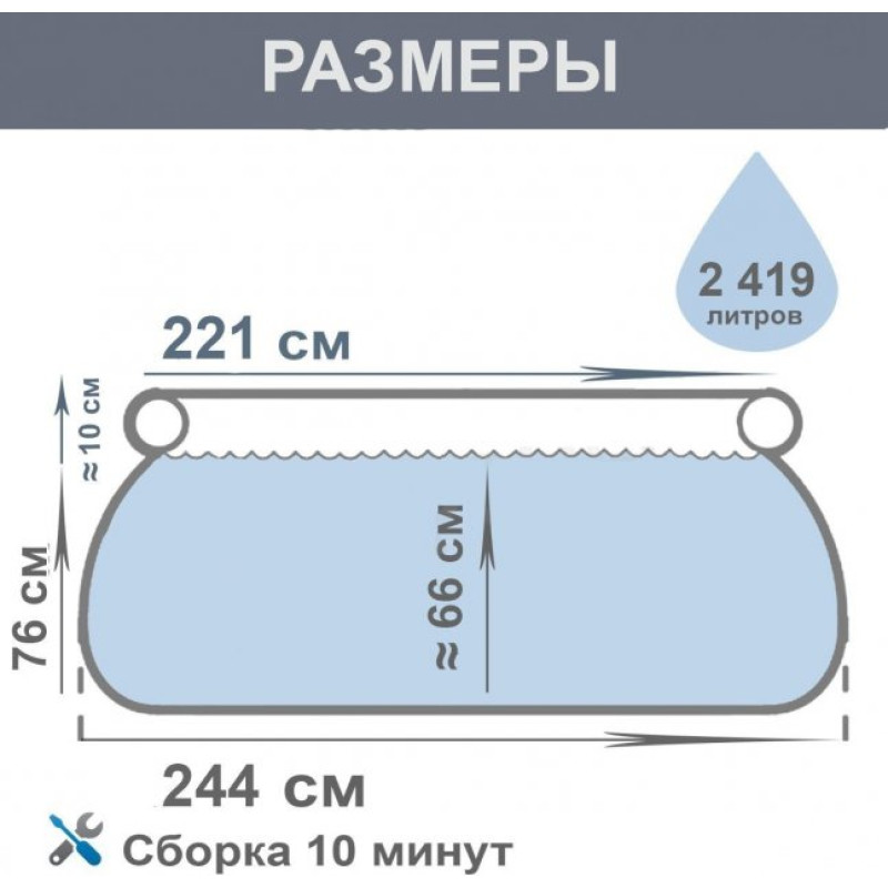 Надувний басейн наливний сімейний Intex 28110 244х76см 2420л від 6 років Синій
