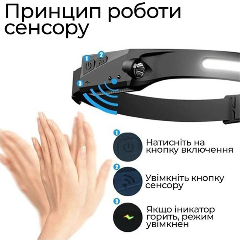 Світлодіодний ліхтар налобний сенсорний з акумулятором 1200 mAh Li-ion BL-W689/G28-LM+COB Black