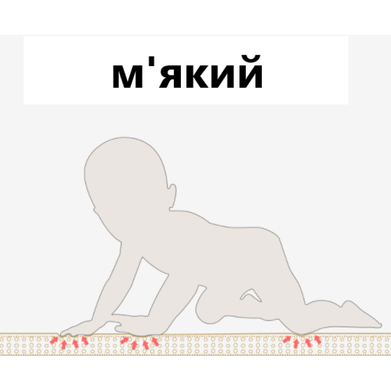 Двосторонній дитячий ігровий килимок Play Mat "Дорога" / Складаний розвиваючий термо-килимок для повзання