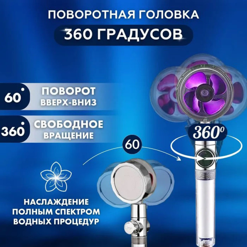 Турболійка душова високого тиску водозберігаюча з унікальним малюнком води ABS 25х9,5х3 см Purple