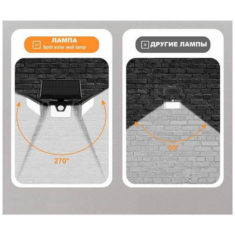 Сенсорний LED прожектор вуличний із сонячною панеллю FL-1725A Чорний