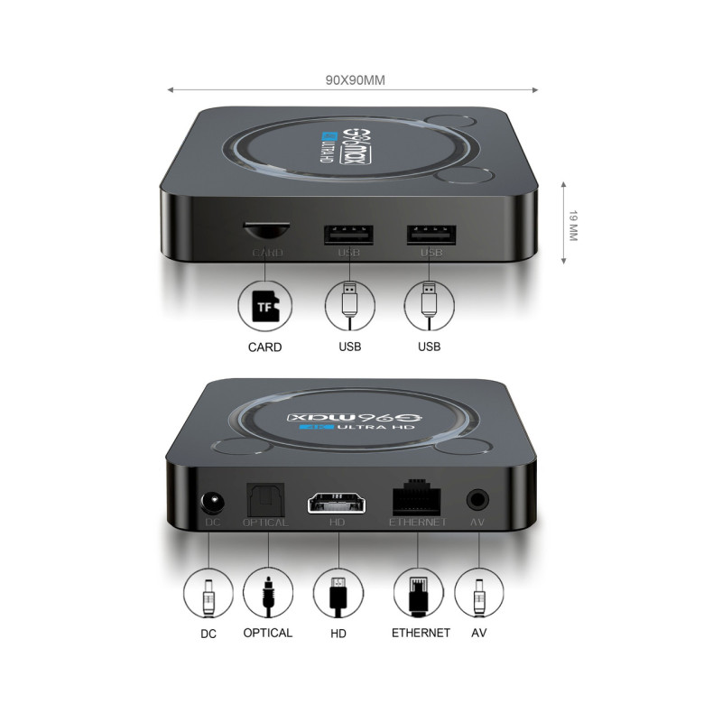 Мультимедійна Смарт-ТБ приставка для телевізора G96Max W2 4/64ГБ 4K UltraHD Android 11 WiFi 2.4/5Gz Bluetooth 5.0 USB 2.0/3.0 Black