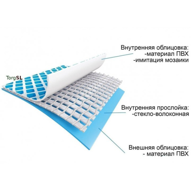 Каркасний басейн сімейний Intex 28242 457x122см 16805л з фільтр-насосом 3785л/год, сходами, тентом та підстилкою Синій