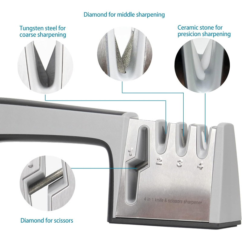 Точилка для ножів та ножиць механічна з 4 режимами заточування та полірування LY-80 Grey Точилка для ножів та ножиць механічна з 4 режимами заточування та полірування LY-80 Grey