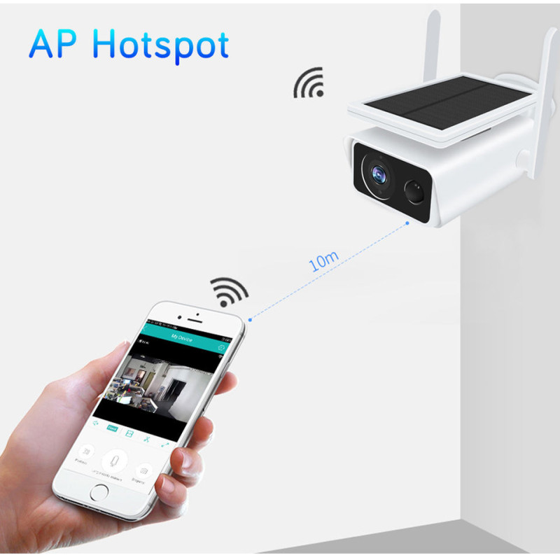 Камера відеоспостереження вулична не поворотна з сонячною панеллю WIFI Solar ABQ-Q1 2MP FHD-Contains two 18650 batteries Білий