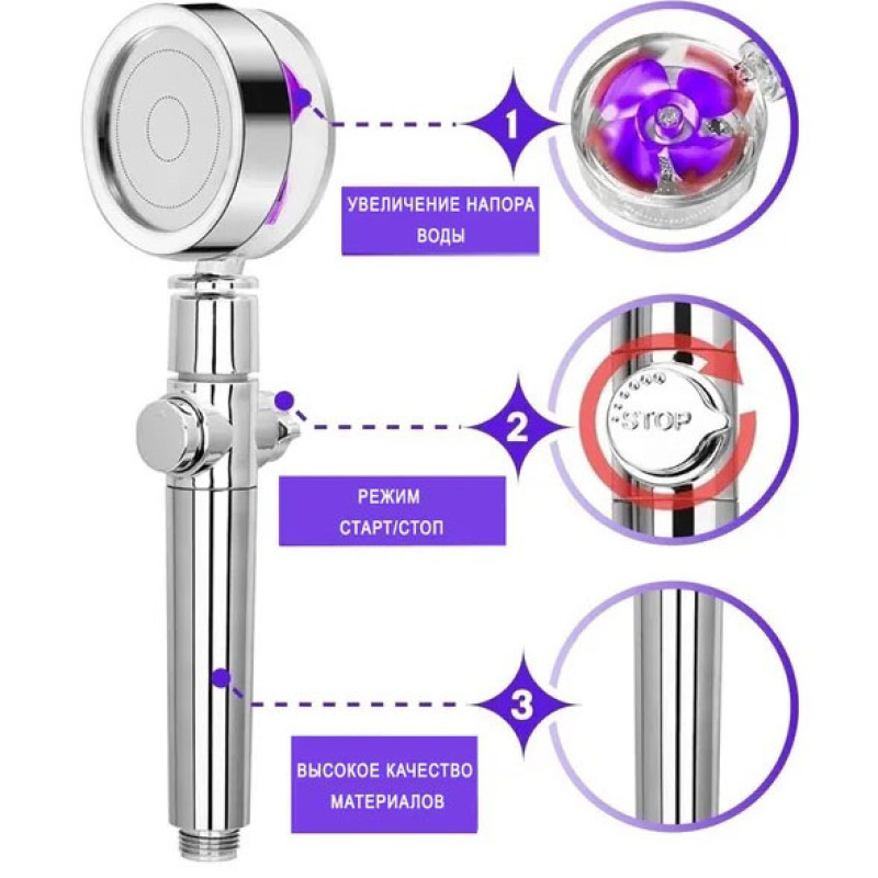 Турболійка душова високого тиску водозберігаюча з унікальним малюнком води ABS 25х9,5х3 см Purple